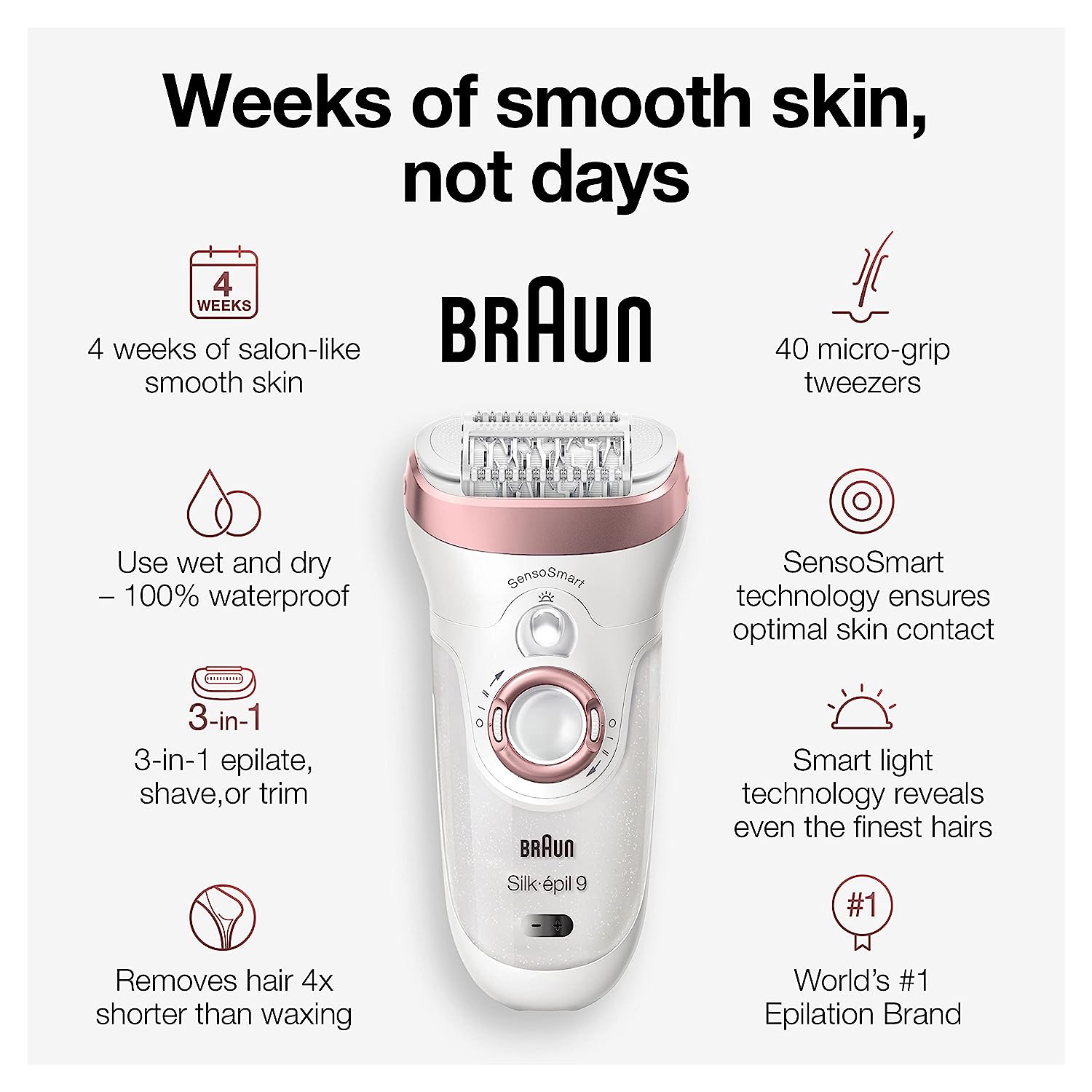 Braun Epilator Silk - soolyfe